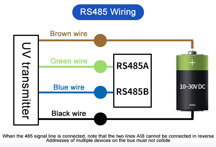 RS485 UV sensor wiring