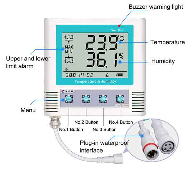 Computer USB Thermometer, Waterproof Temperature Sensor Data Logger  Recorder, PC Software for Logging Temperature with Warning Setting, for  Breeding