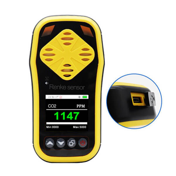 Handheld CO2 Meter  Portable Carbon Dioxide Detector