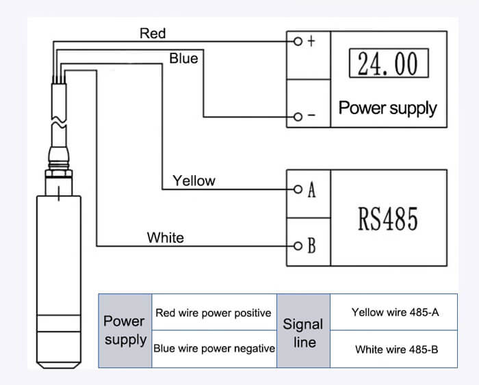 rs485 water level sensor wire