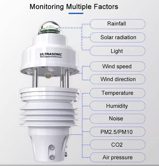 ultrasonic weather station factors
