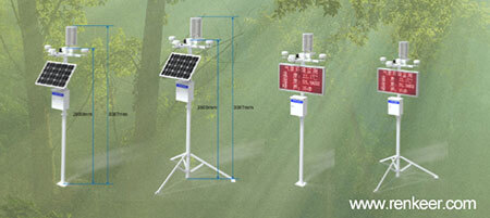 Weather Station Professional - Renke