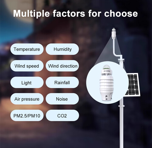 Ultrasonic weather station factors