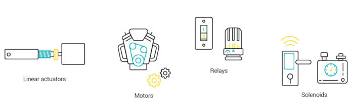 IoT Actuators