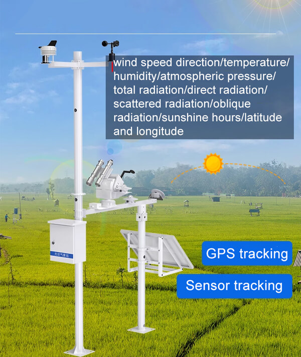 Photovoltaic weather station