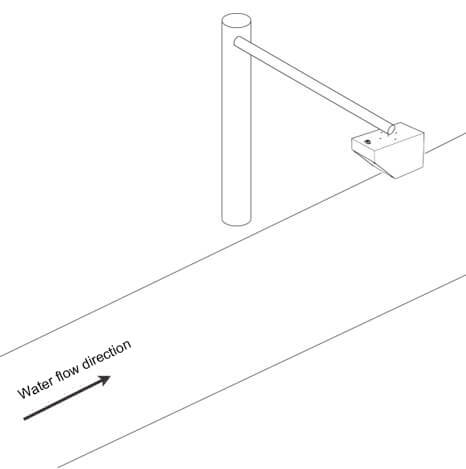 Flow meter installation diagram