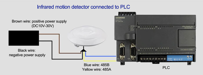 Infrared motion detector connected to PLC