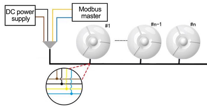 RS485 infrared motion detector wiring