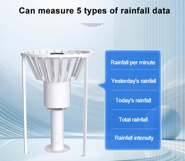 Renke weighing rain gauge